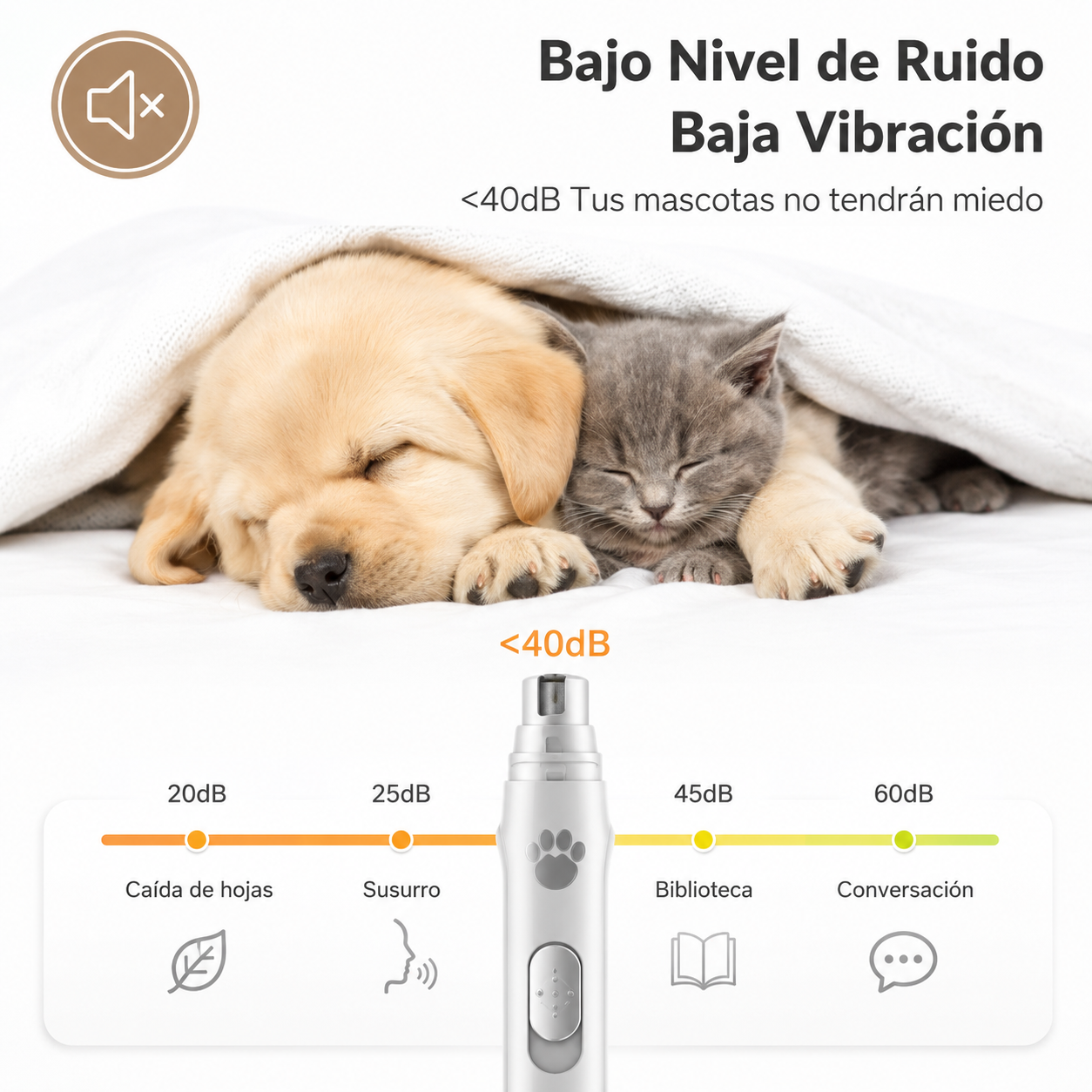 Limador Eléctrico de Uñas para Mascotas