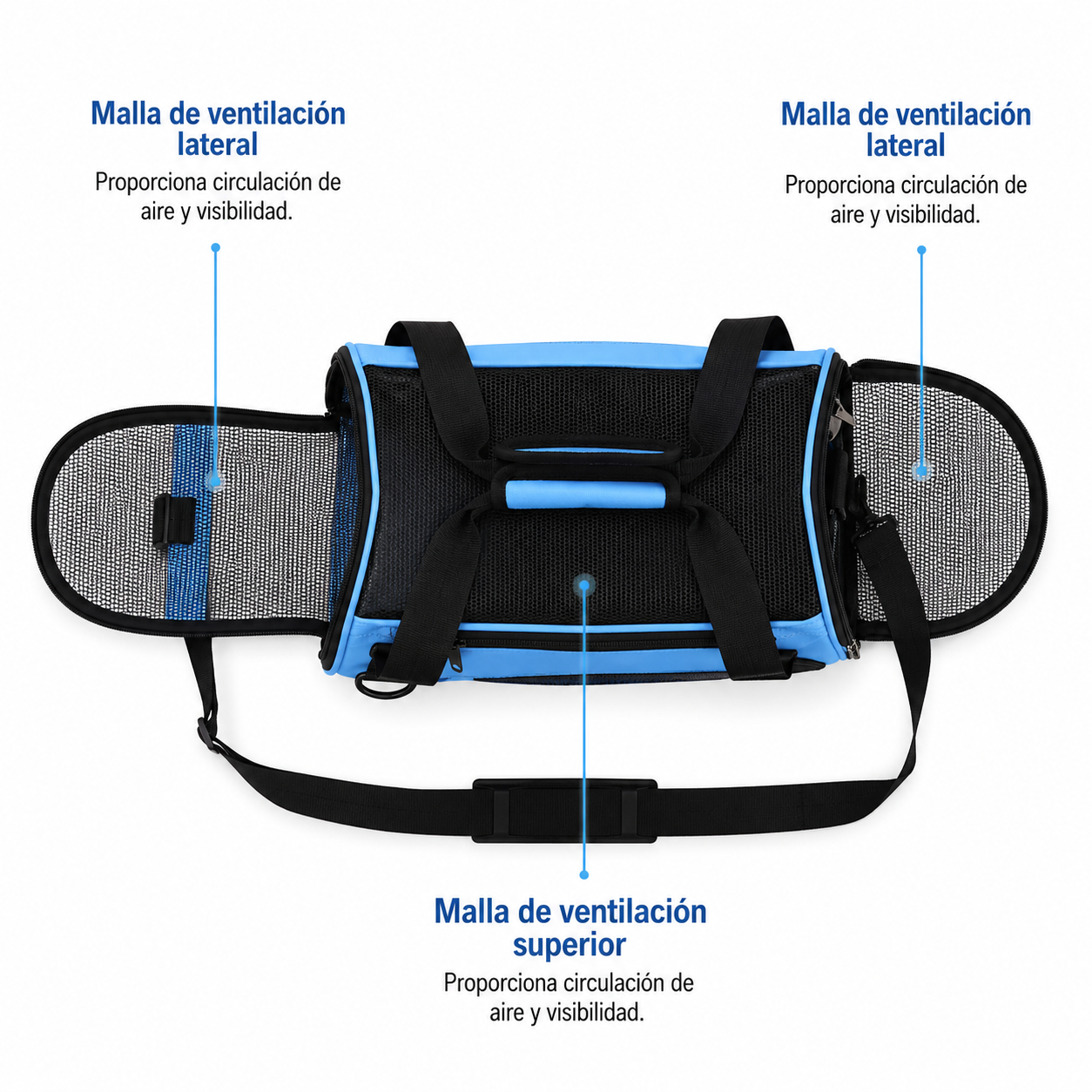 Transportín para Mascotas